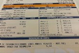 Percentuais de redução da conta de luz que serão aplicados em abril vão de 0,95% a 19,47% | Arquivo/Agência Brasil